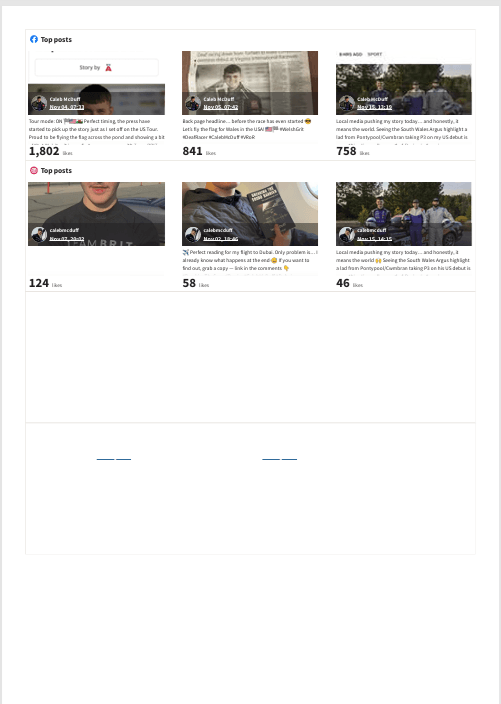 social media performance nov 2025 page 4